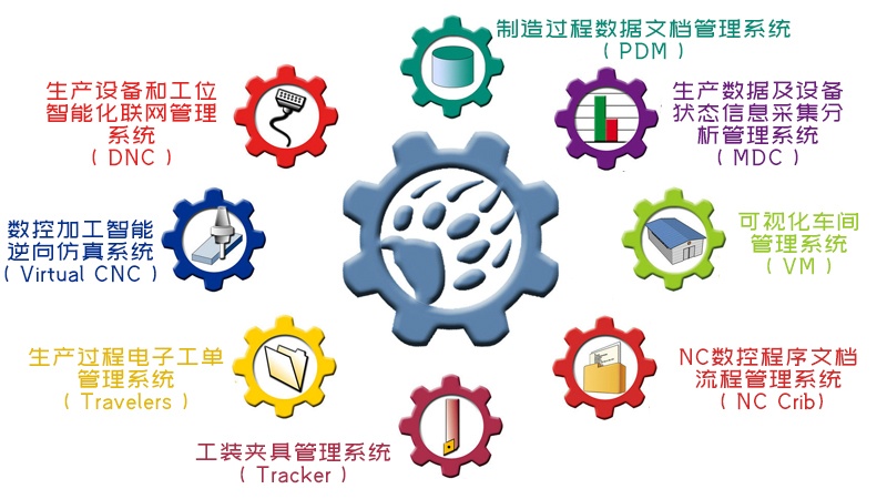 亚洲必赢·bwin(中国唯一)官方网站