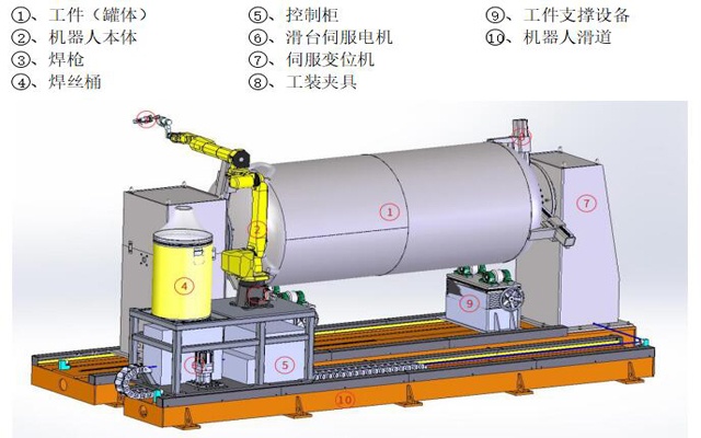 亚洲必赢·bwin(中国唯一)官方网站